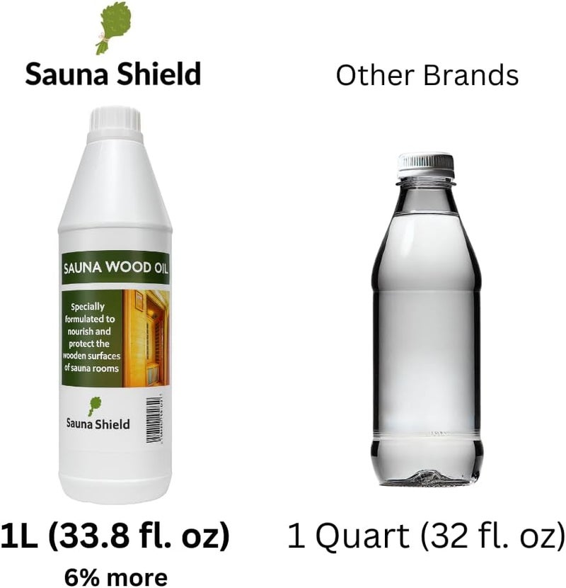 Sauna Shield زيت خشب الساونا - 1 لتر (33.8 أونصة سائلة) | حماية عميقة وتغذية لخشب الساونا | خالي من المذيبات، بدون رائحة، يغطي أكثر من 100 قدم مربع | للسونا التقليدية والأشعة تحت الحمراء - Image 5